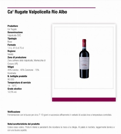 VALPOLICELLA RIPASSO
